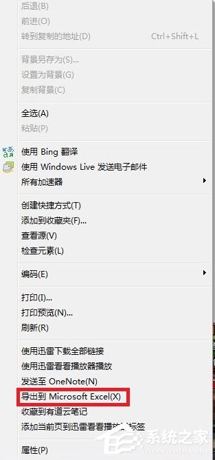 Win7系統網頁無法復制如何解決？