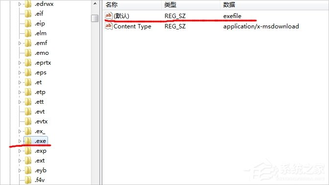 Win7桌面圖標(biāo)打不開怎么辦？