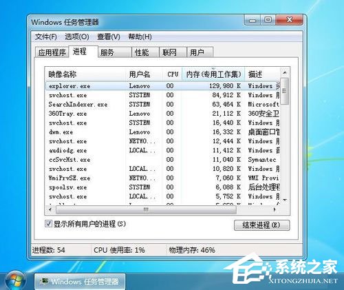 Win7任務管理器pid怎么顯示出來？