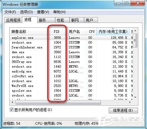Win7任務管理器pid怎么顯示出來？