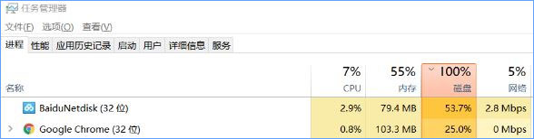 Win10系統(tǒng)下baidunetdisk進(jìn)程占用磁盤100%怎么解決？