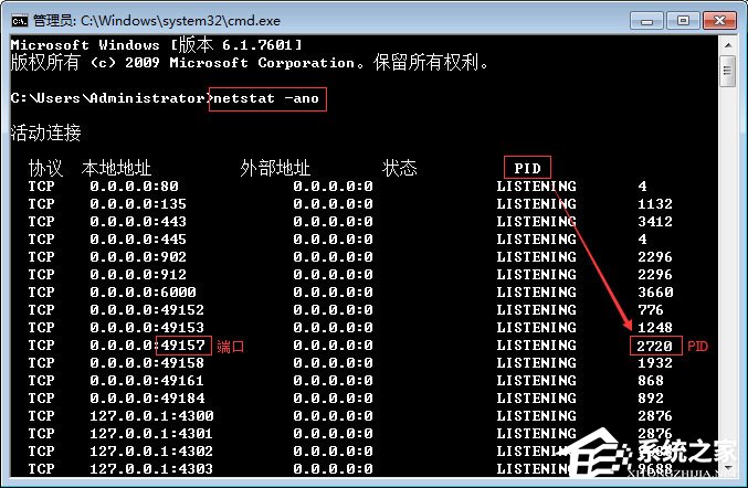 Win7如何使用cmd查看端口占用情況？