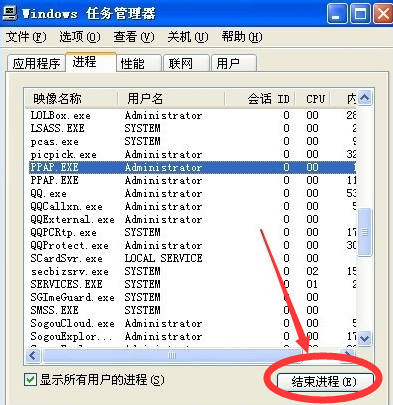 WinXP系統PPAP.exe是什么？PPAP.exe如何刪除？