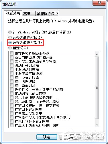 Win7顯示器驅(qū)動程序停止響應后又恢復了怎么辦？