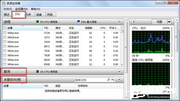 Win7如何通過可疑進程查殺病毒/木馬？