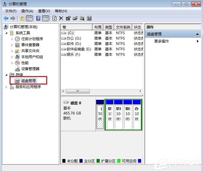 Win7筆記本電腦如何分盤(pán)？