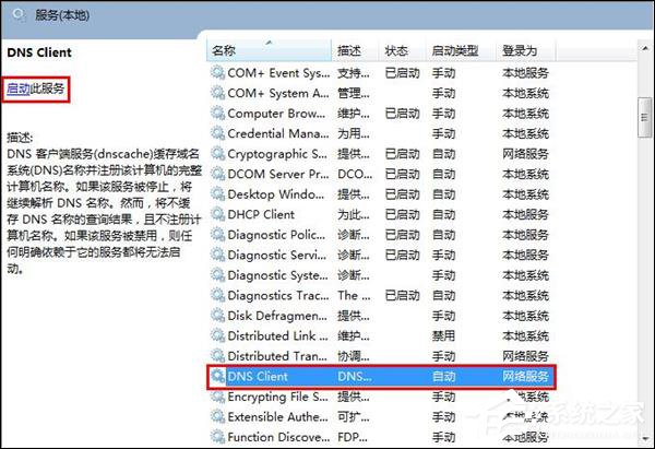 Win7 DNS服務器未響應怎么辦？網絡診斷DNS未響應時怎么處理？