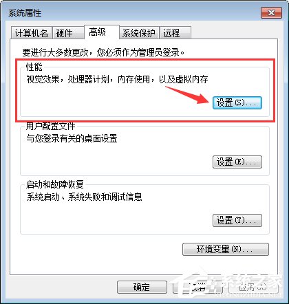 Win7如何關(guān)閉窗口淡入淡出效果？