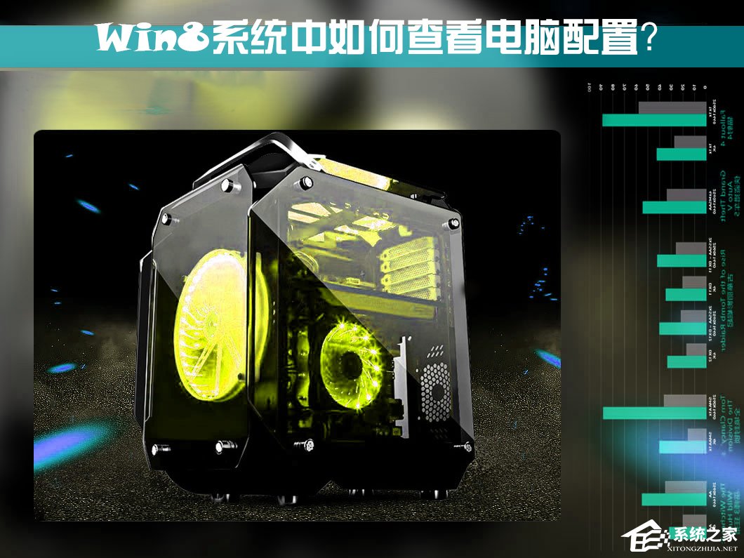 Win8系統(tǒng)中如何查看電腦配置？檢測系統(tǒng)配置的方法