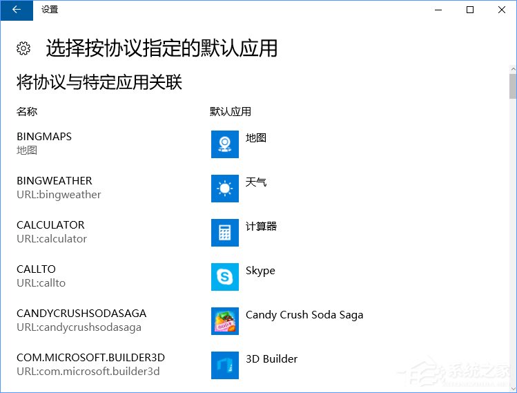 Win10打開文件提示“請在默認(rèn)程序控制面板中創(chuàng)建關(guān)聯(lián)”怎么辦？