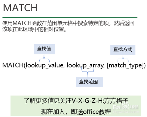 Excel兩列單元格的數(shù)據(jù)個數(shù)怎么統(tǒng)計(jì)