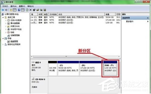 Win7系統(tǒng)硬盤如何分區(qū)？