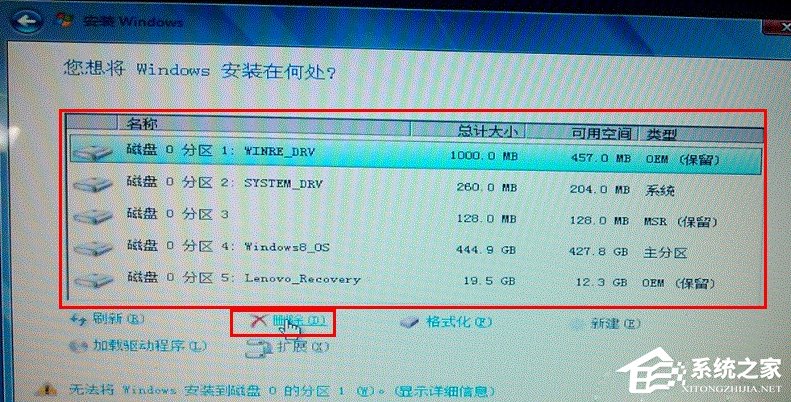 Win8系統電腦怎么改裝Win7系統？