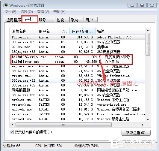 網(wǎng)絡(luò)延時是什么意思？Win7玩游戲網(wǎng)絡(luò)延時高怎么辦？