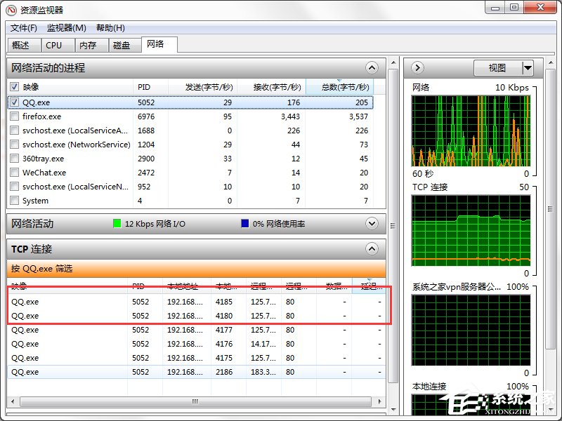 在Win7系統(tǒng)中怎么查看QQ好友IP地址？
