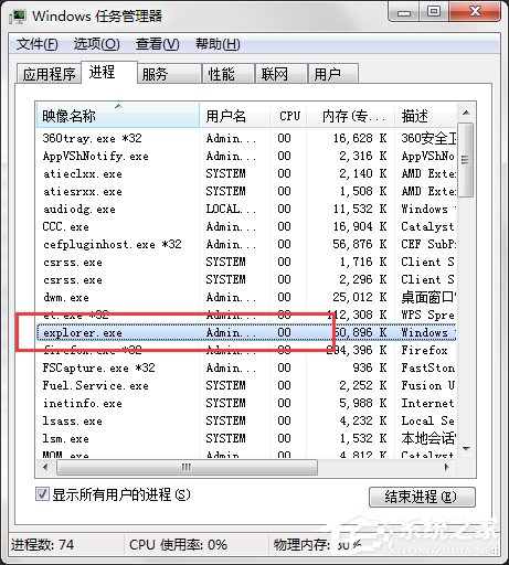Win7系統電腦桌面圖標都沒了怎么辦？