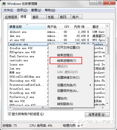 Win7系統電腦桌面圖標都沒了怎么辦？
