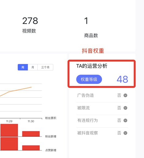 抖音APP怎么查看賬戶權重？查看賬戶權重的方法說明