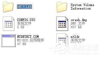 Win7系統(tǒng)中recycler是什么文件？是否可以刪除？