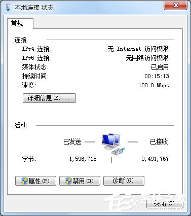 Win7本地連接IPV4無訪問權限怎么解決？