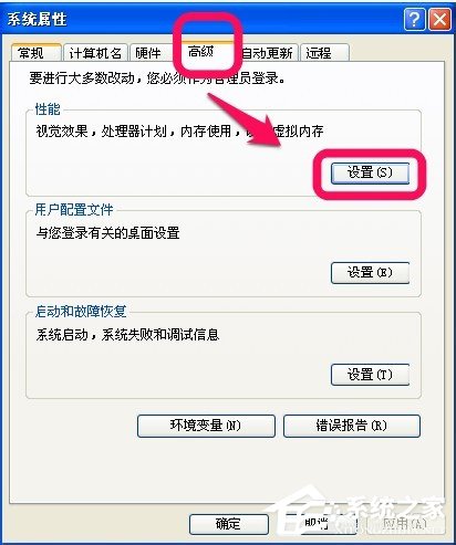 WinXP電腦很卡很慢如何解決？