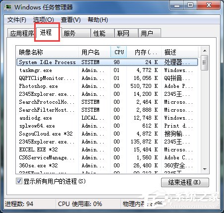 Win7強(qiáng)制關(guān)閉電腦程序的方法