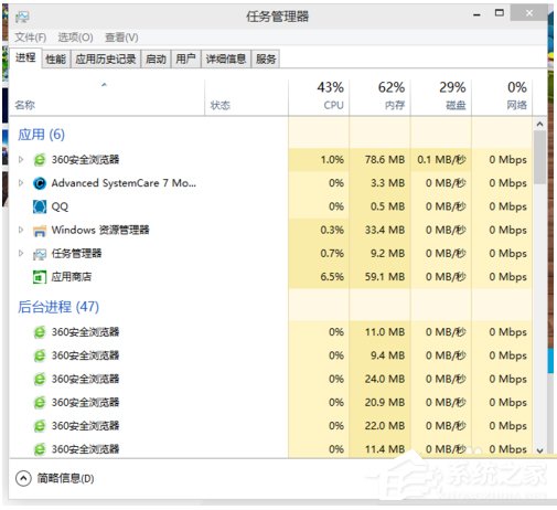 Win10任務(wù)管理器顯示不全的解決方法