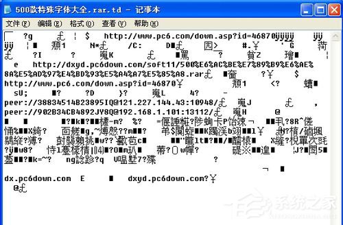 WinXP系統cfg文件格式怎么打開?