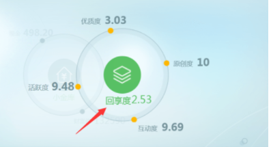 百度經(jīng)驗如何提現(xiàn) 百度經(jīng)驗體現(xiàn)流程一覽