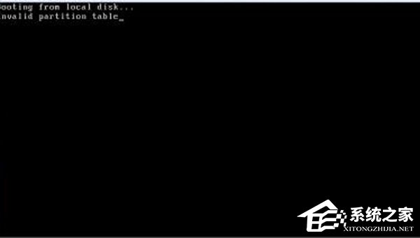 如何解決Win8電腦開機提示Invalid partition table的問題?