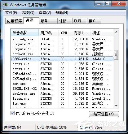 Win7系統CPU占用率高如何解決？