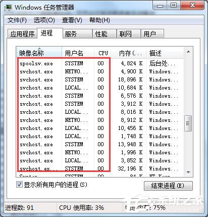 Win7系統CPU占用率高如何解決？