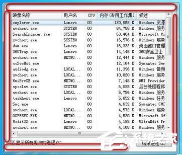 如何解決Win7任務管理器標題欄不見了的問題?