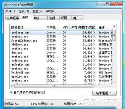 如何解決Win7任務管理器標題欄不見了的問題?