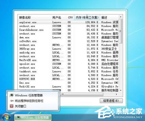 如何解決Win7任務管理器標題欄不見了的問題?