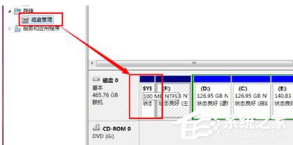 Win7激活提示“系統保留分區未分配驅動器號”怎么辦？