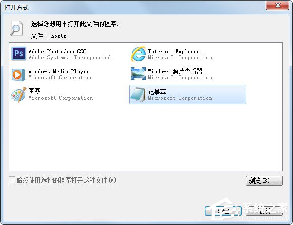 Win7系統(tǒng)如何清理hosts文件？