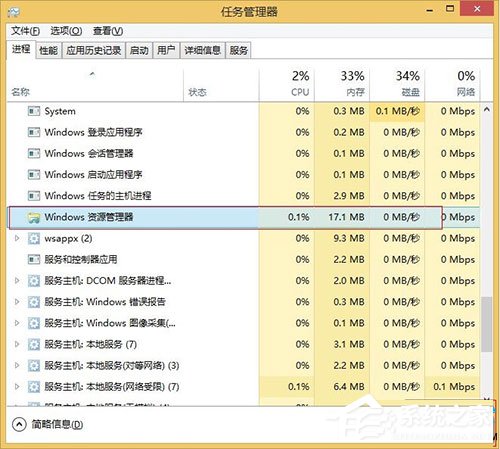 Win8系統(tǒng)右鍵資源管理器老是重啟如何解決？