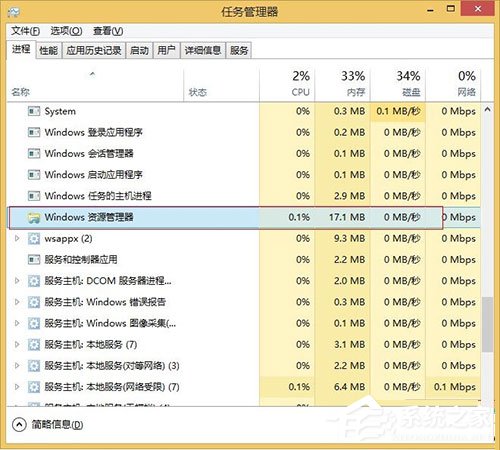 Win8系統(tǒng)右鍵資源管理器老是重啟如何解決？