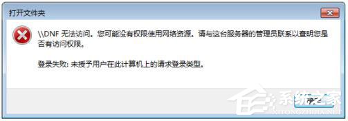 Win7局域網(wǎng)訪問需要密碼怎么辦？