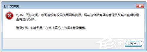 Win7局域網(wǎng)訪問需要密碼怎么辦？