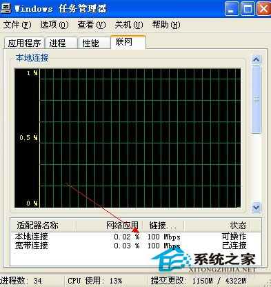 WinXP系統(tǒng)怎么查網(wǎng)速？查網(wǎng)速的方法