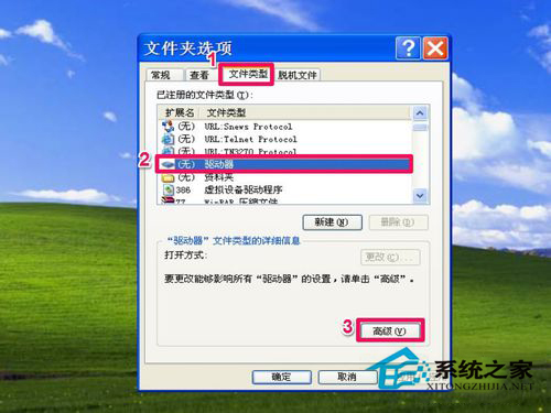 WinXP系統(tǒng)F盤打不開的解決方法