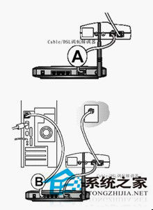 WinXP系統(tǒng)中netgear無(wú)線路由器設(shè)置方法