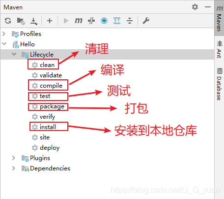 Java基礎之初識Maven