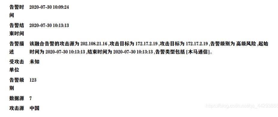 java 畫pdf用itext調(diào)整表格寬度、自定義各個(gè)列寬的方法