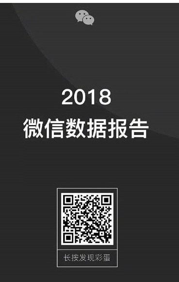 如何查看2018微信數據報告?查看微信數據報告方法介紹