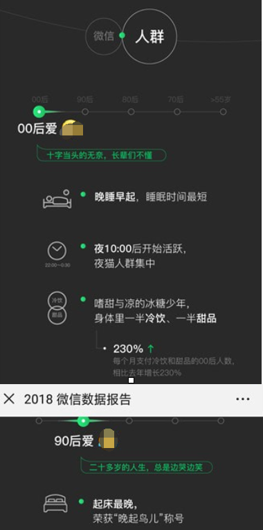 如何查看2018微信數據報告?查看微信數據報告方法介紹