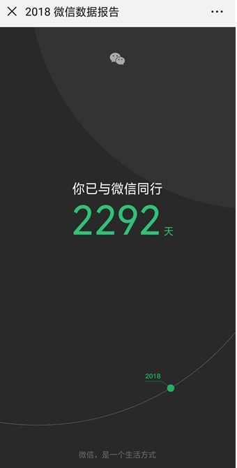 如何查看2018微信數據報告?查看微信數據報告方法介紹