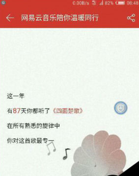 如何查看網(wǎng)易云音樂(lè)年度聽(tīng)歌報(bào)告？查看年度聽(tīng)歌報(bào)告方法分享